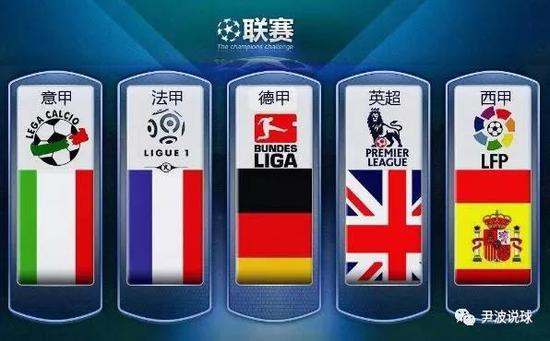 福克斯所说