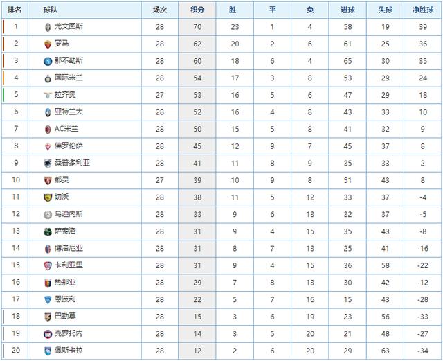 国安今日客
