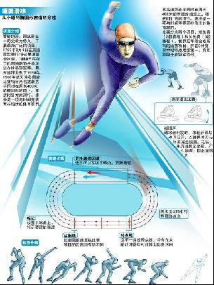的称号名副
