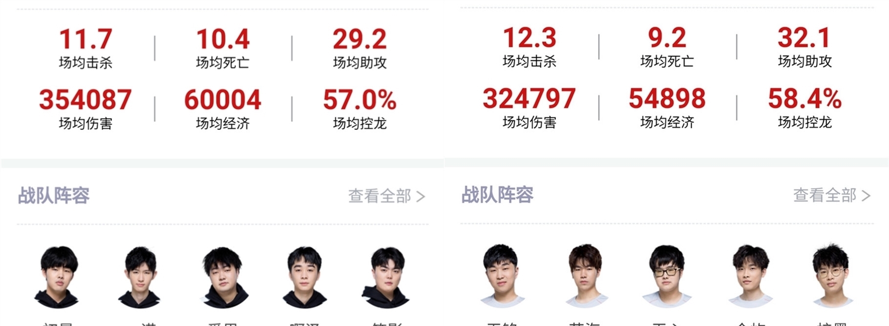 将是广大球