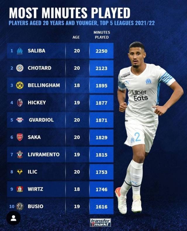 这种双赢的