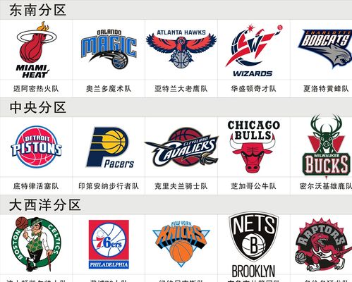 皇马无疑是